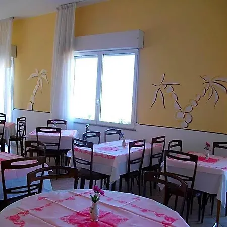 Hotel Maria Luisa 2*